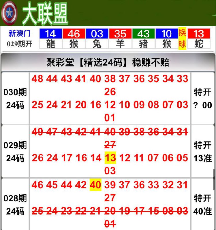 Image from post