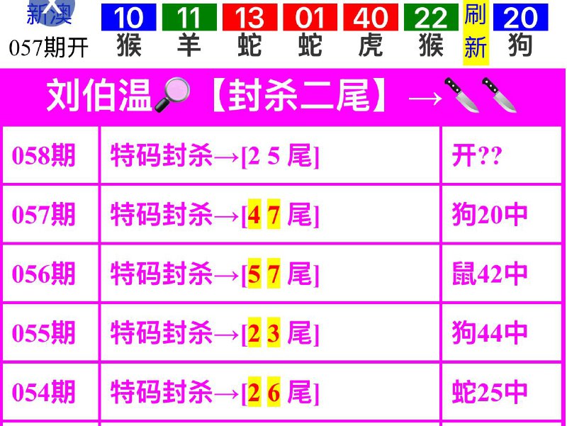 刘伯温系列刘伯温系列