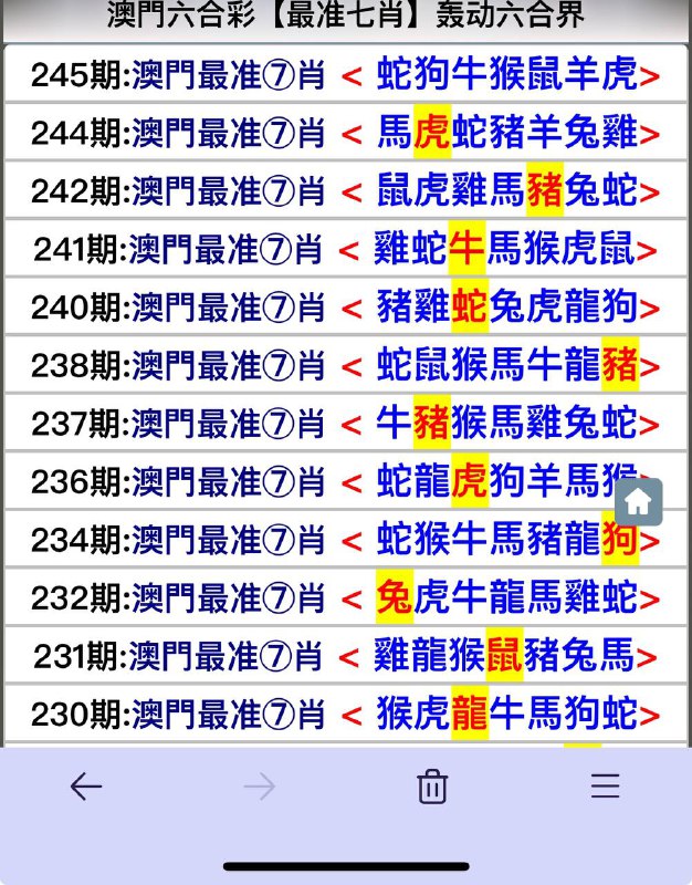Image from post