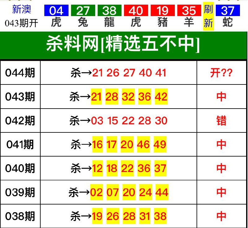 Image from post