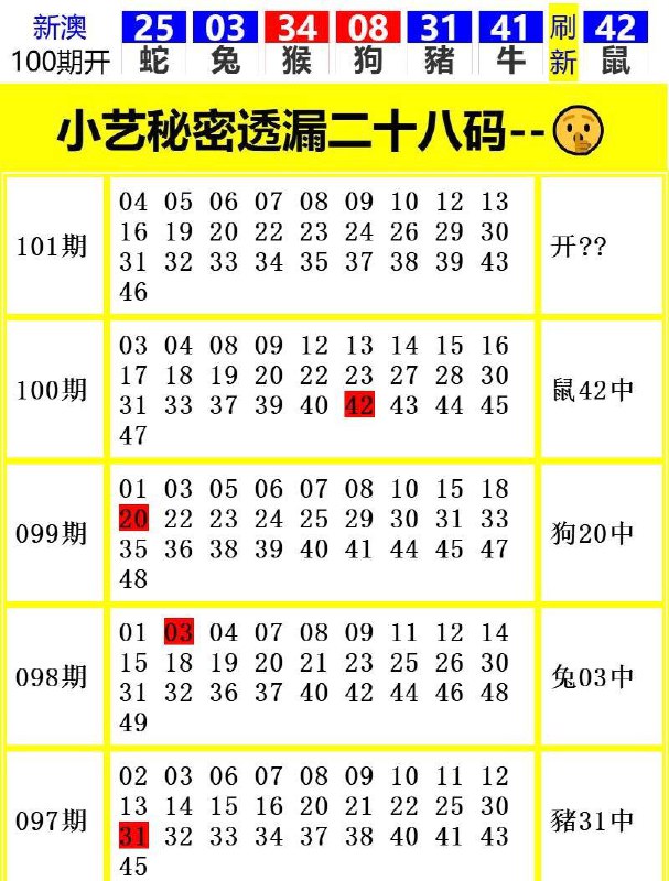 Image from post