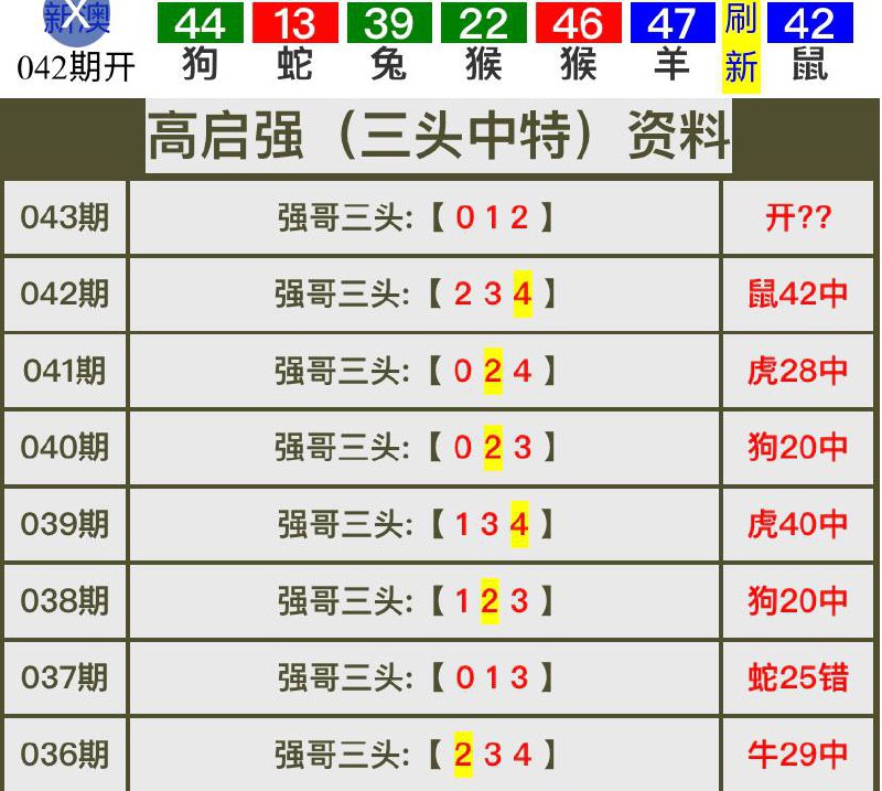 Image from post