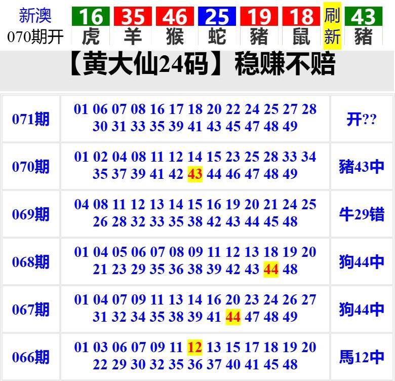 Image from post