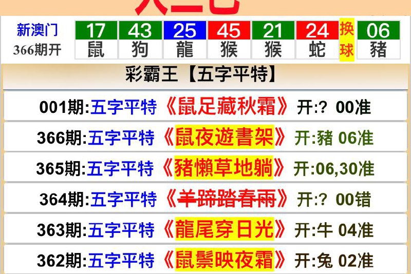Image from post