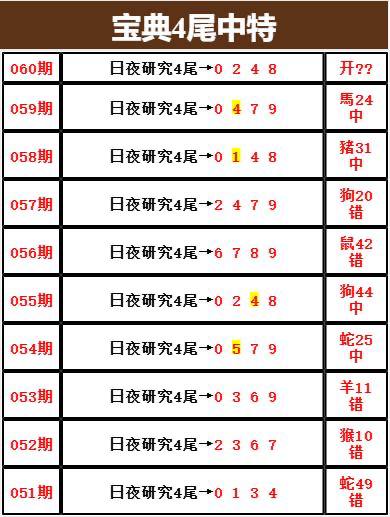 六合宝典系列六合宝典系列