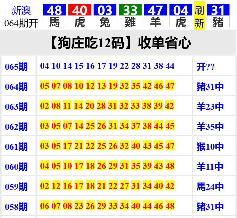 Image from post