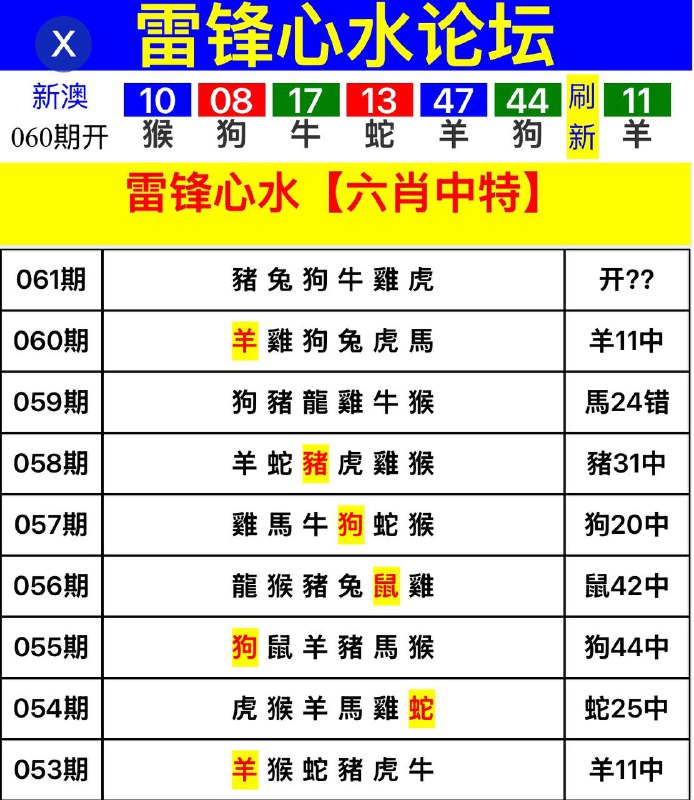 Image from post