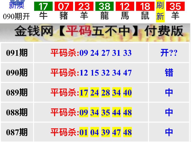 Image from post
