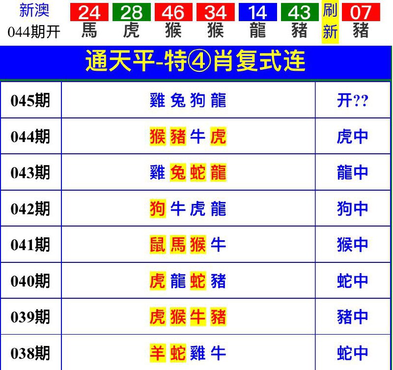 Image from post