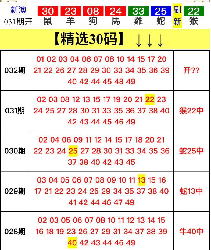 Image from post