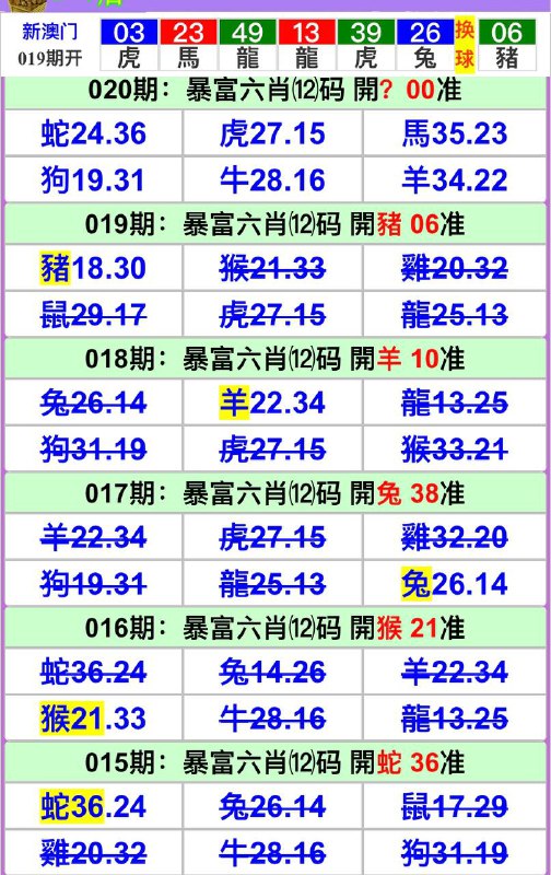Image from post