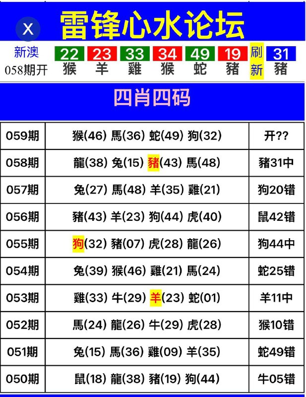 Image from post
