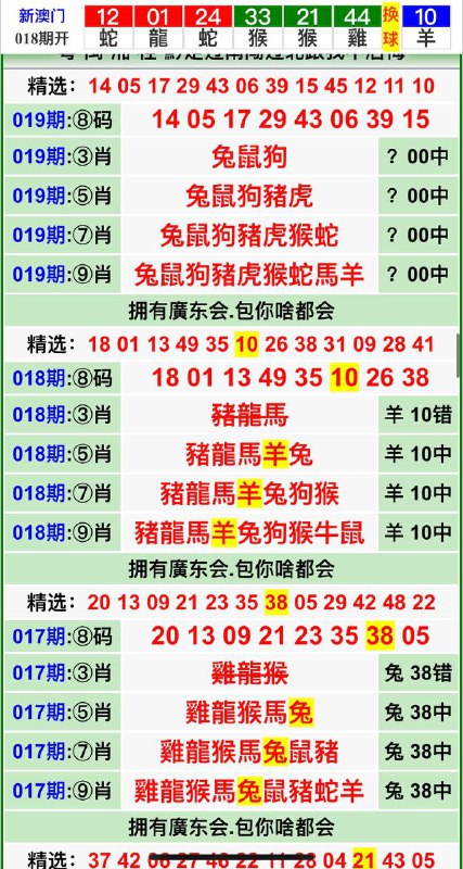 Image from post