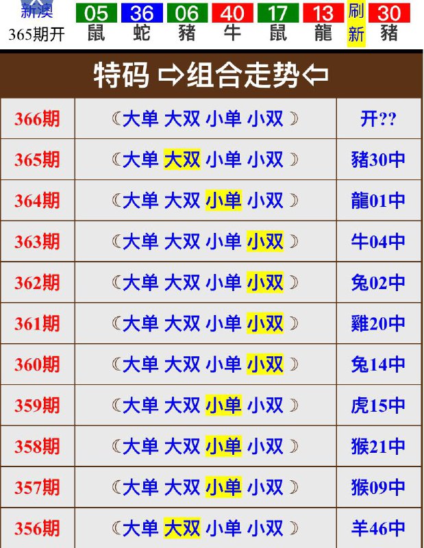 ☝️☝️☝️☝️以上为：第2024336期 新澳彩新版资料区  旧版新澳彩资料每晚八点半出☝️☝️☝️☝️以上为：第2024336期 新澳彩新版资料区  旧版新澳彩资料每晚八点半出