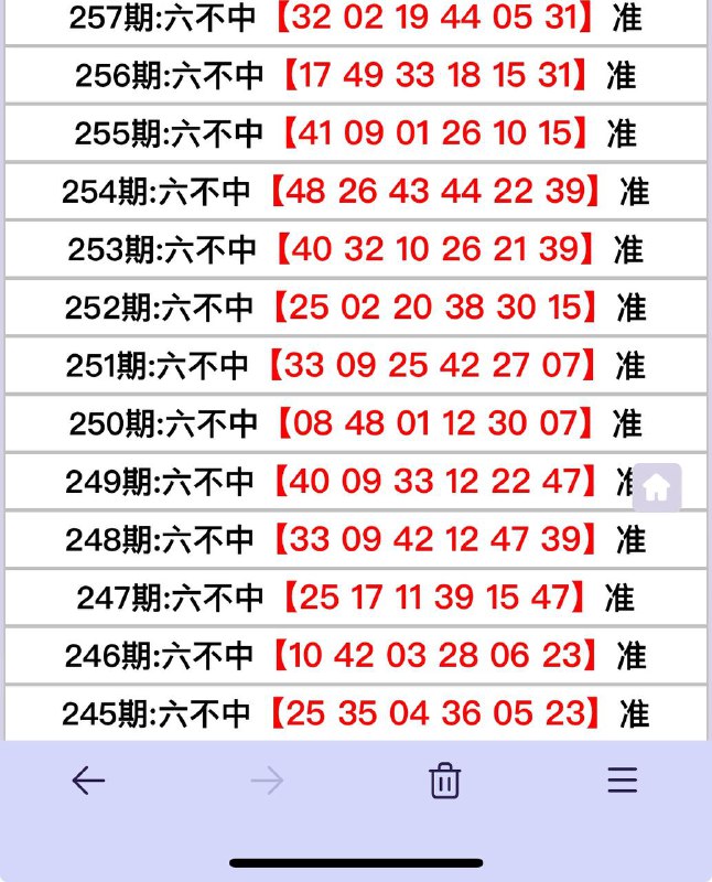 Image from post