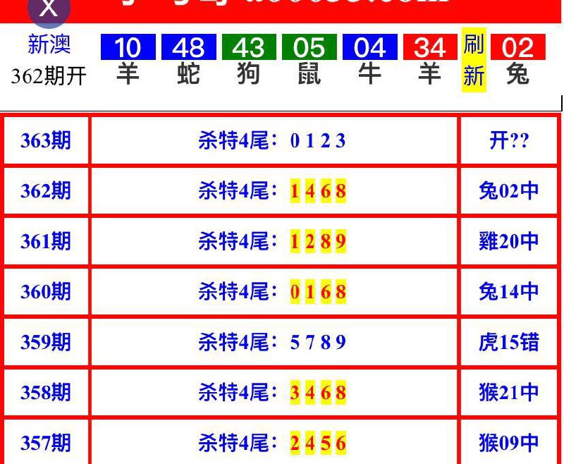 Image from post