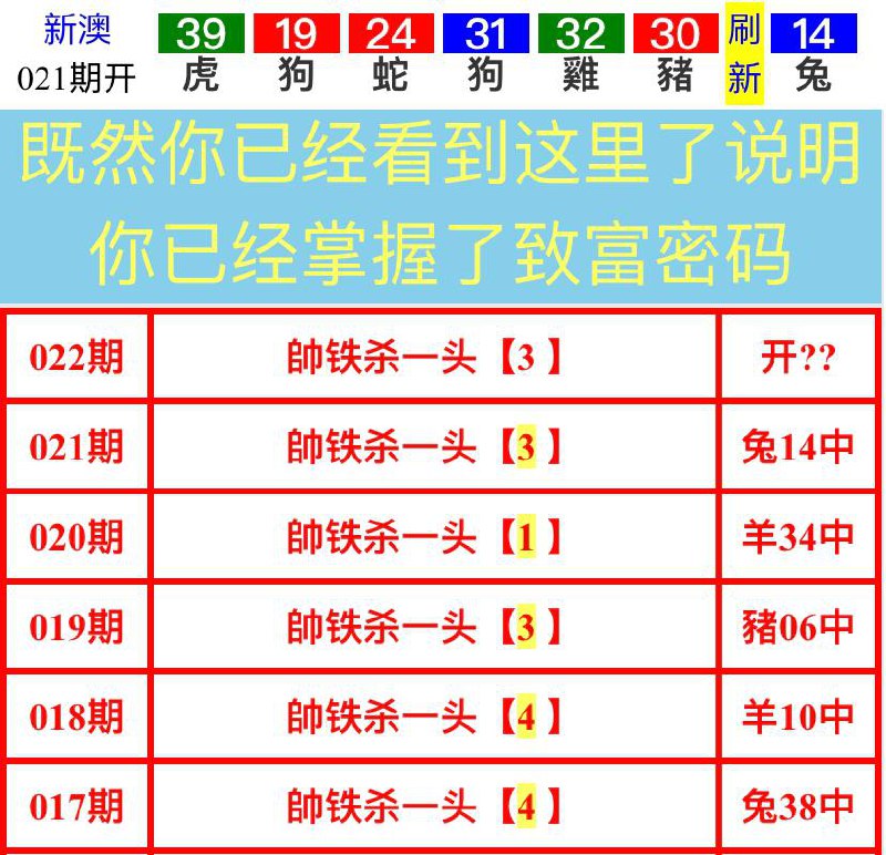 Image from post