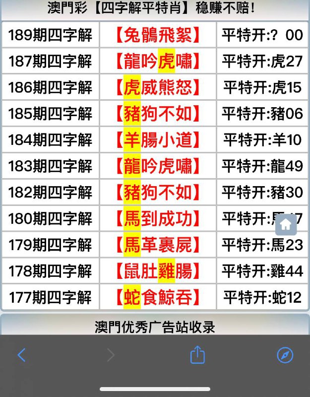 Image from post