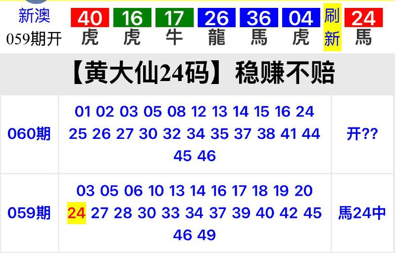 黄大仙系列黄大仙系列