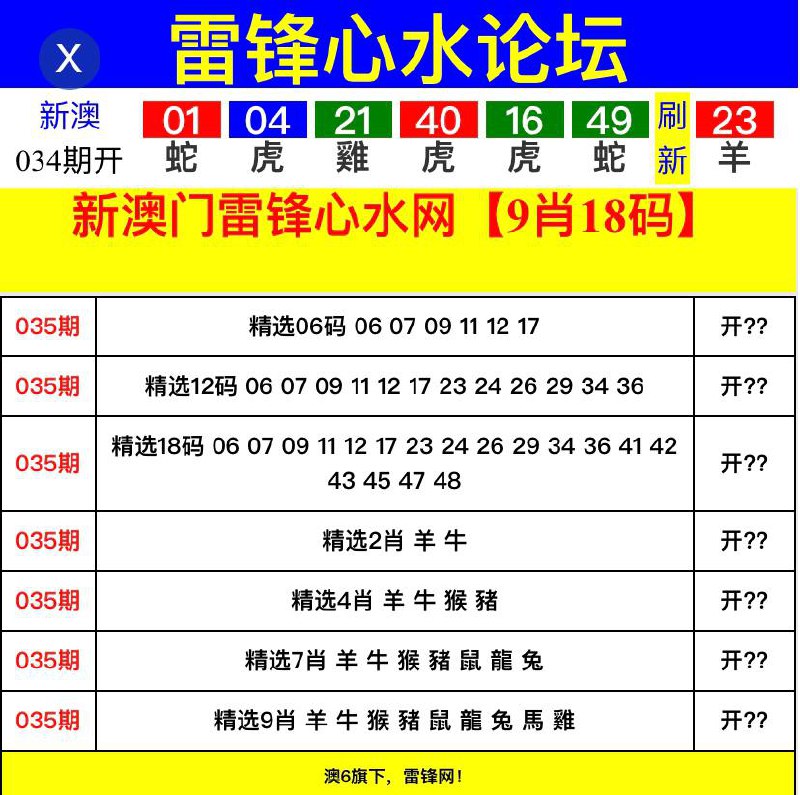 Image from post