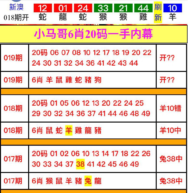 Image from post