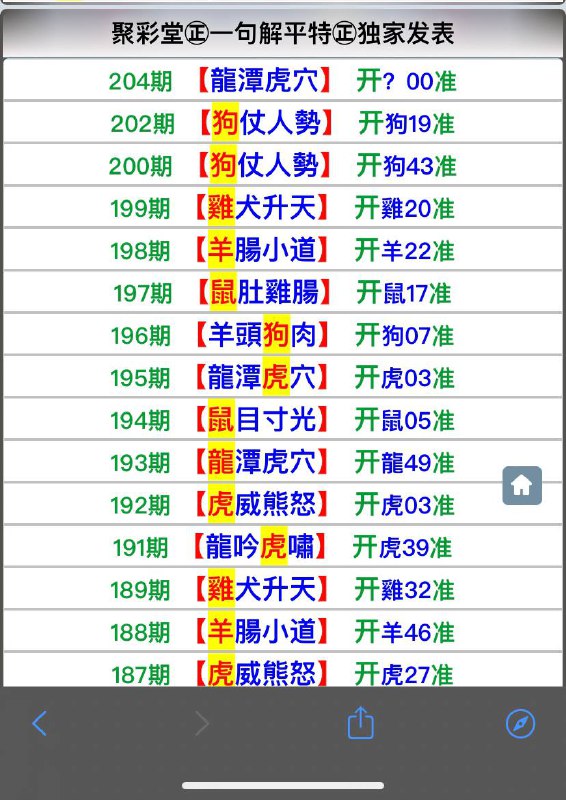 Image from post