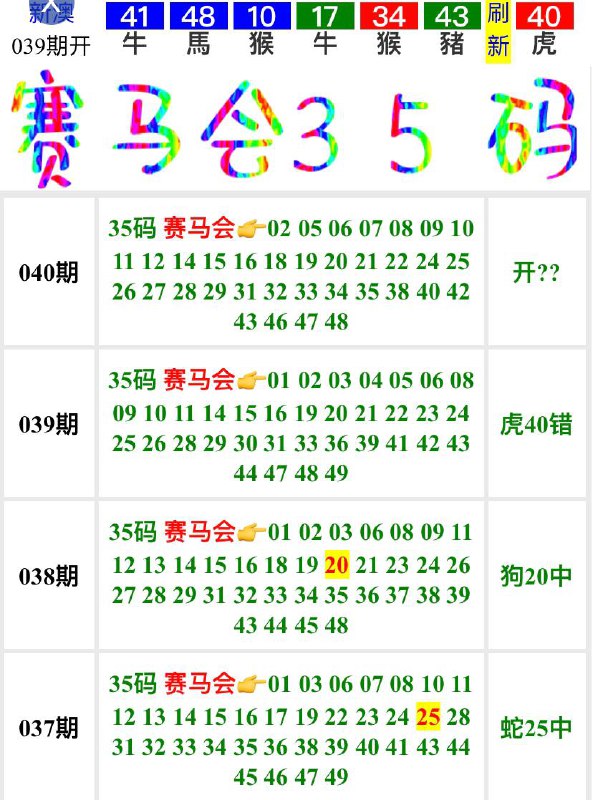 Image from post