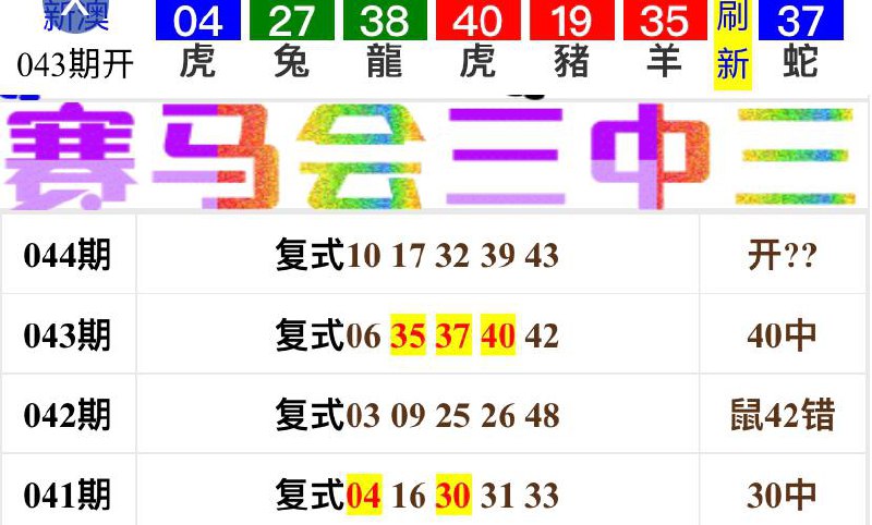 Image from post