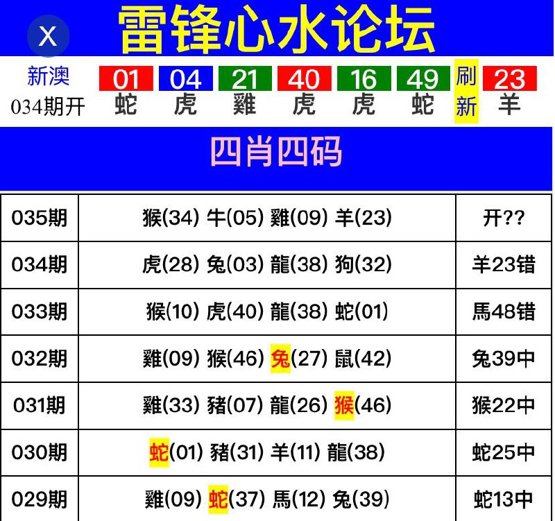 Image from post