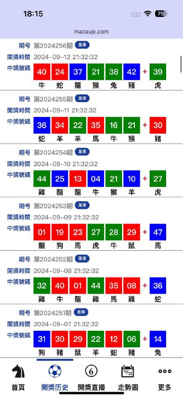 Image from post
