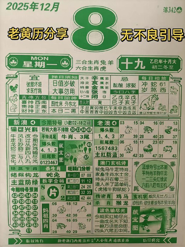 2025年12月8日.十月十九，星期一2025年12月8日.十月十九，星期一