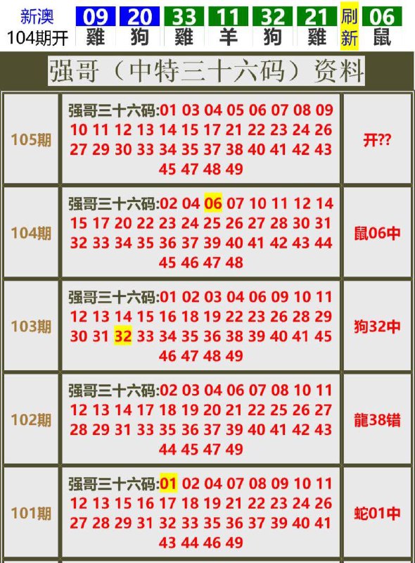 Image from post