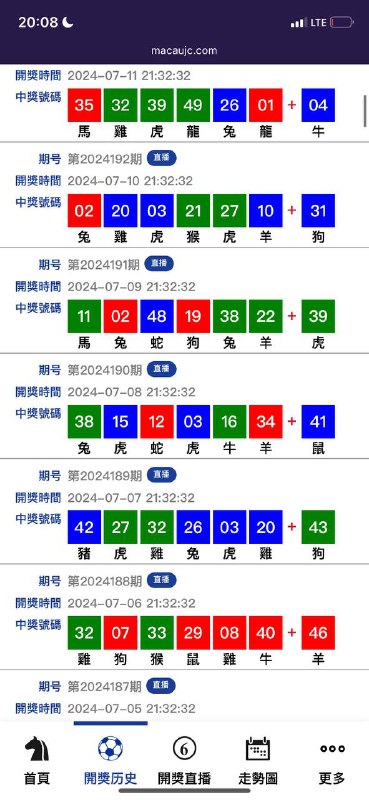 走势图走势图