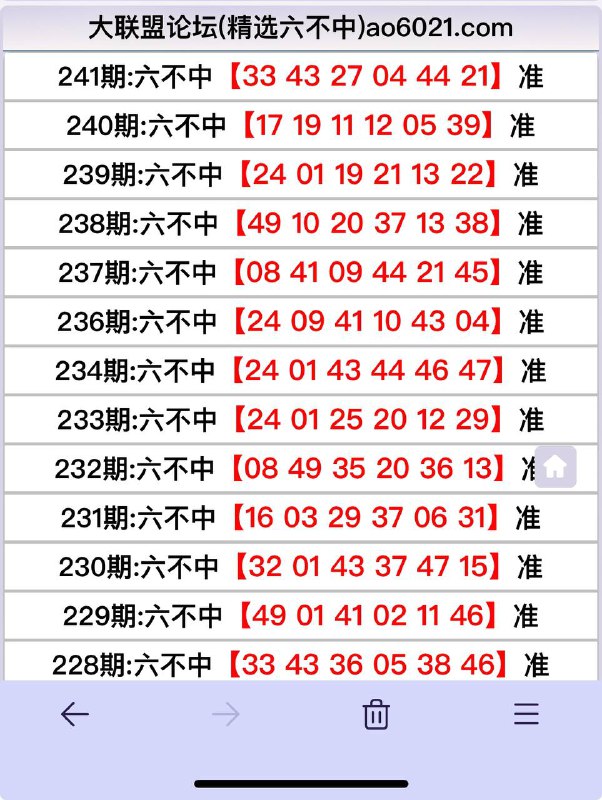 Image from post