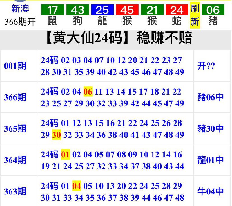 Image from post