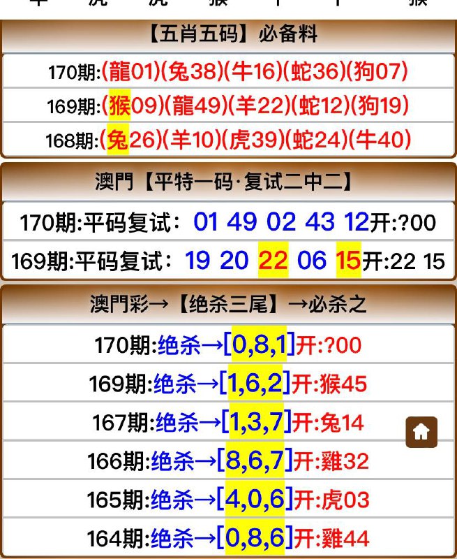 Image from post