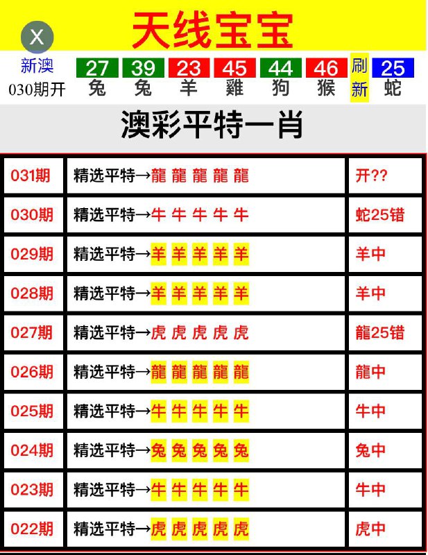 Image from post