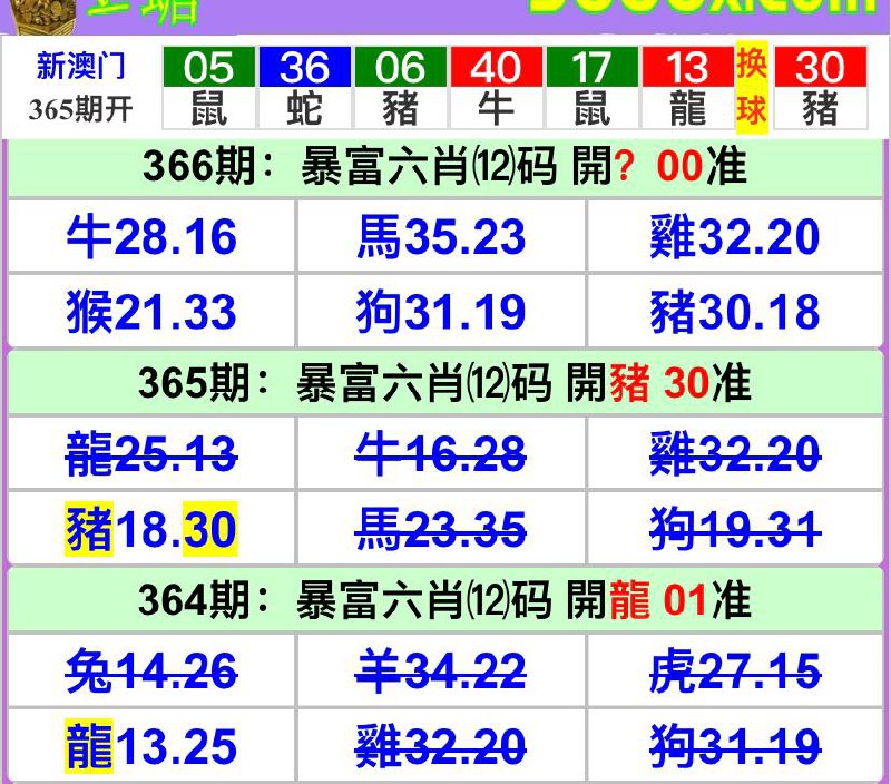 Image from post