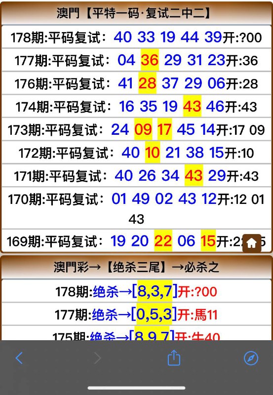 Image from post