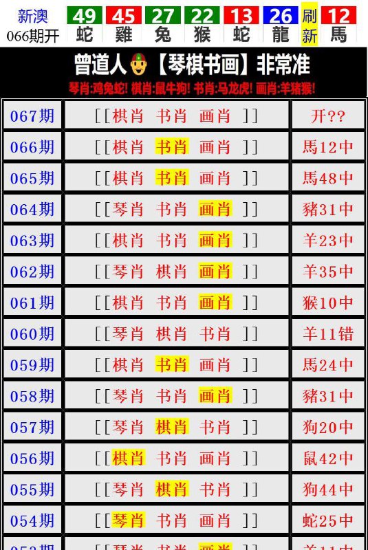 Image from post