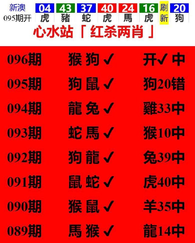 Image from post