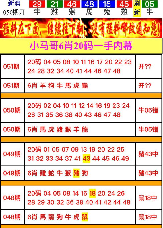Image from post