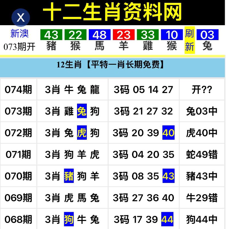Image from post