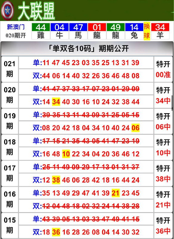 Image from post