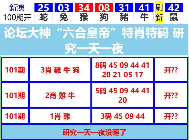 Image from post