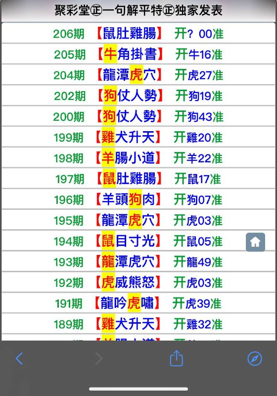 Image from post