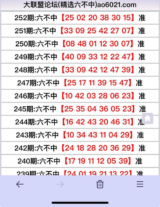 Image from post