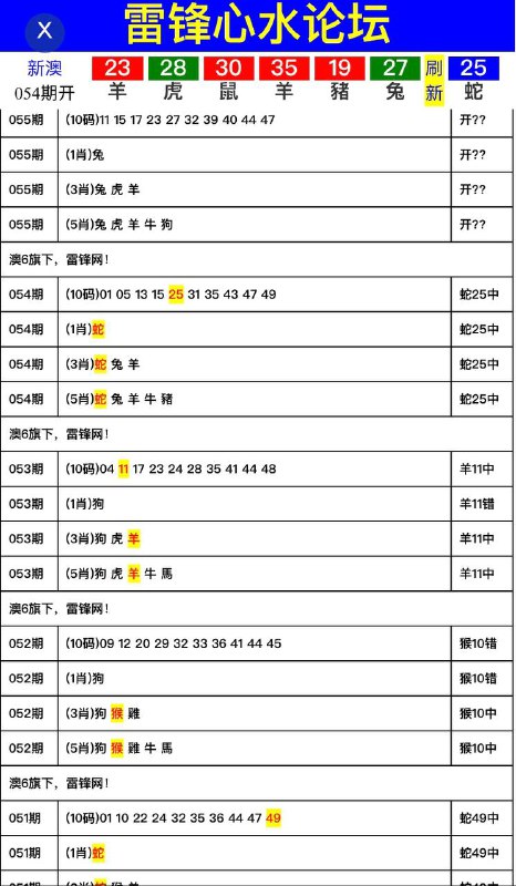 Image from post