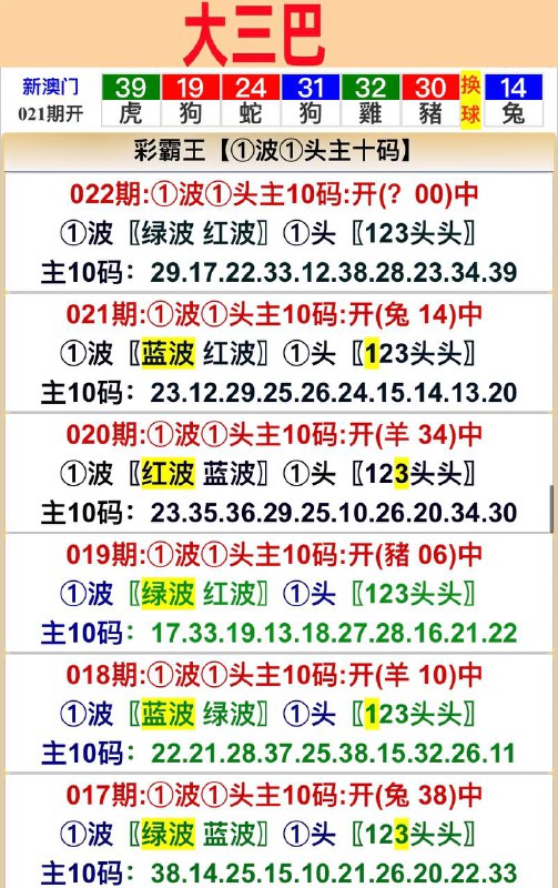 Image from post