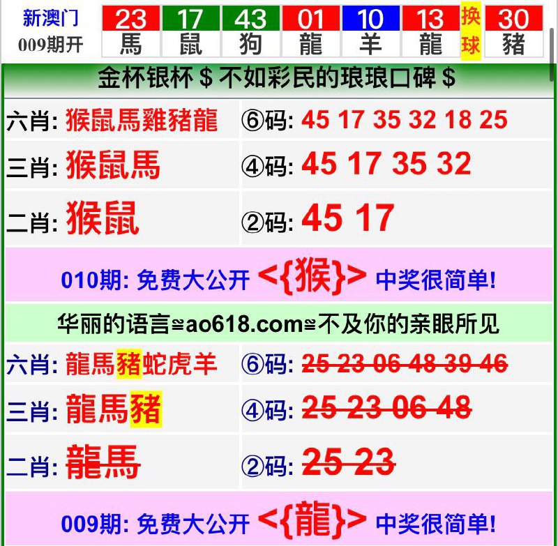 Image from post